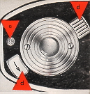 Kodak Retina Automatic I camera
