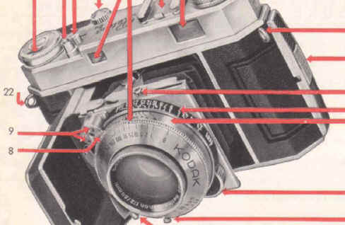 Kodak Retina IIa Bedienungsanleitung