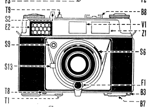 Kodak Retinette