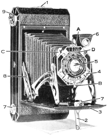 Kodak Six-20 camera