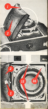 Kodak Retina IIIc camera