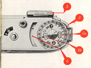 Kodak Retina IIIc camera