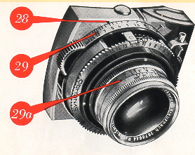 Kodak Retina IIIc camera