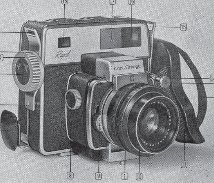 KONI-OMEGA RAPID camera