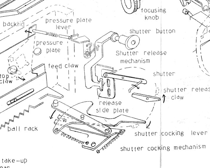 KONI-OMEGA Rapid Repair Manual