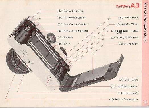 Konica Autoreflex A3 camera