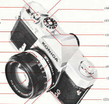 Konica Autoreflex T camera, Bedienungsanleitung