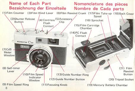 Konica C35 Automatic camera