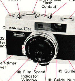 Konica C35 FlashMatic camera manual, Mode D'Emploi