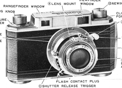 Konica f2.8 Rangefinder camera