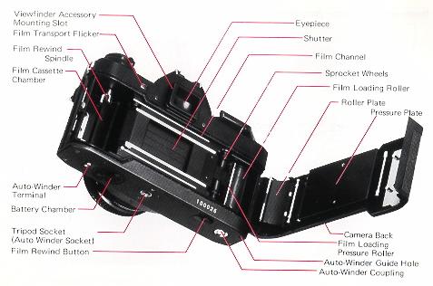 Konica FC-1 camera