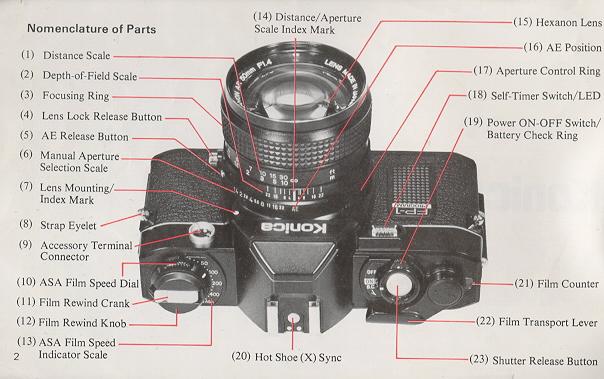 Konica FP-1 Bedienungsanleitung