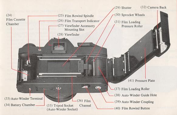 Konica FP-1 Mode D'Emploi