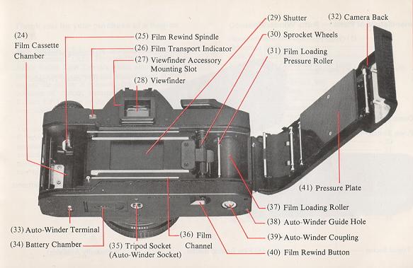 Konica FP-1 camera