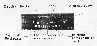 Konica FS-1 camera