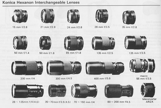 Konica FT-1 camera