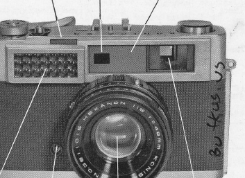 KONICA S II camera