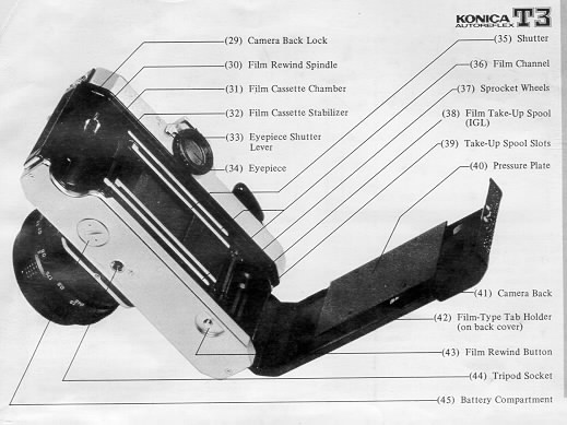 Konica T3 camera