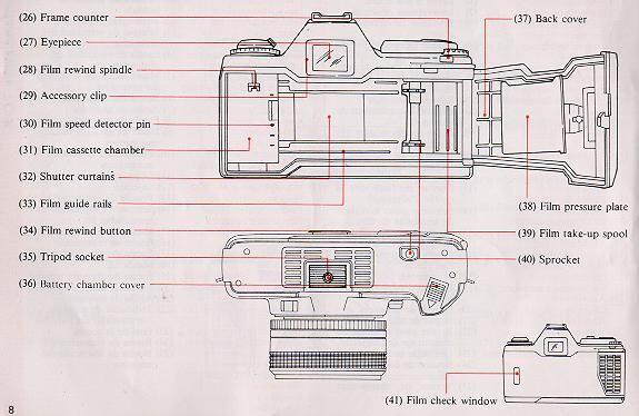 Konica TC-X camera