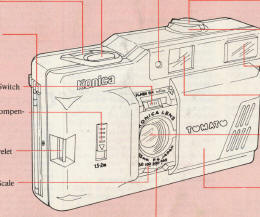 Konica Tomato camera