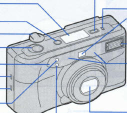 Konica Z-up 110 camera instructions