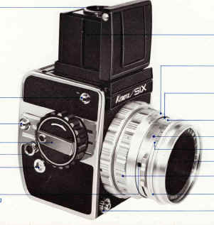 Kowa 66 camera