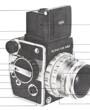 Kowa 6 camera, Kowa Six Gebruiksaanwijzing