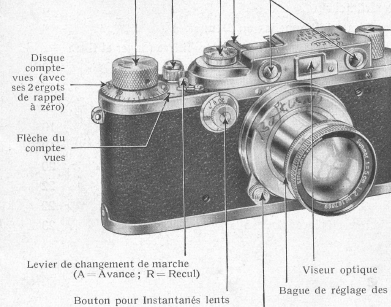 Manuel D'instructions Leica Leitz - Parties I, II, III - Photocopies Anciennes (complètes)