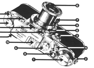 Leica Model C, F and G