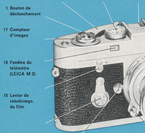 Leica M1 - M2 mode d'emploi