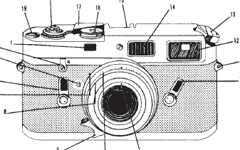 Leica camera