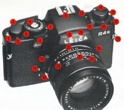 Leica R4s camera