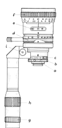 Schneider Variogon cine lens