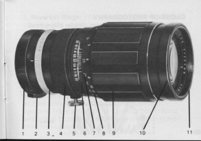 Soligor lenses / optics