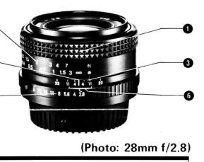 Tokina Lenses