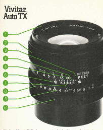 Vivitar TX Automatic lenses instructions