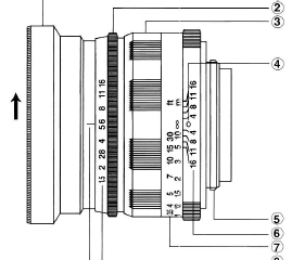 Voigtlander Bessa L Lenses