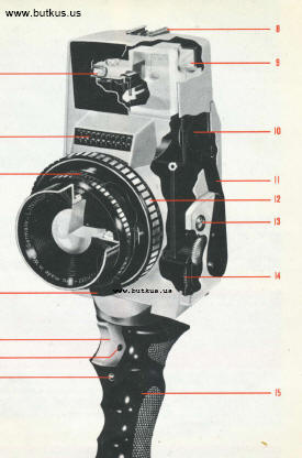 Linhof 220 camera manual