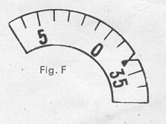 Leidolf Lordox 57 camera