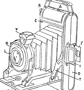 DIALUX LUMIERE camera