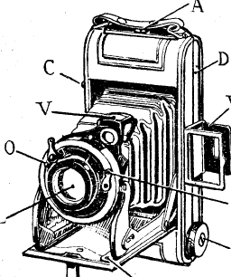 Luminor Mode d'emploi camera