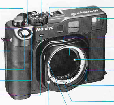 Mamiya 6 camera and lenses instructions