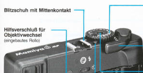 Mamiya 6MF istruzioni per l'uso