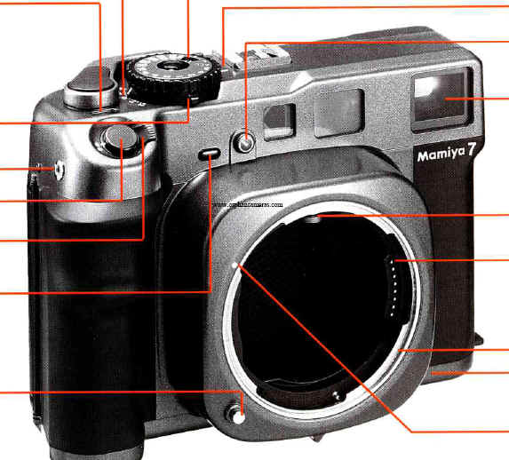 Mamiya 7 camera