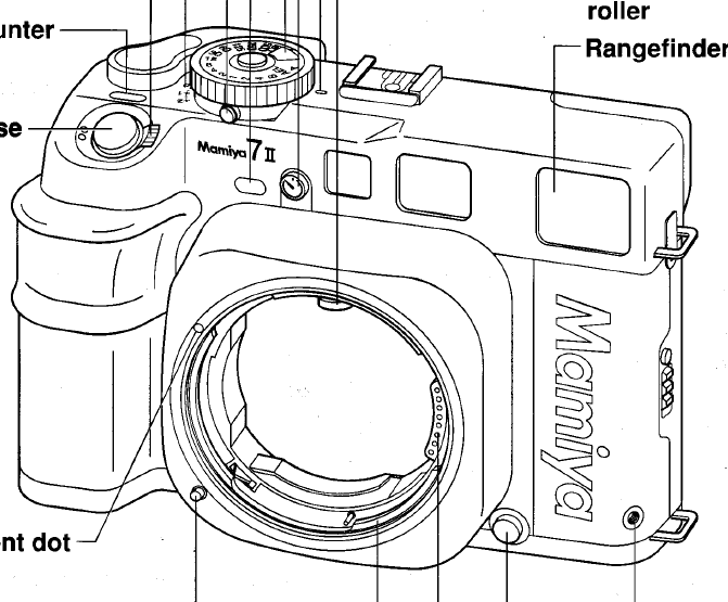 Mamiya 7 II camera