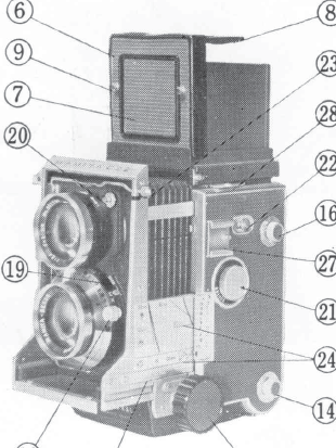 Mamiya C22 camera