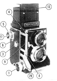 Mamiya C Camera Guide