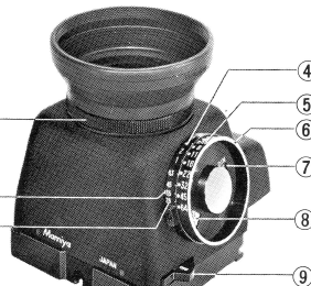 Mamiya CdS Magnifying Hood