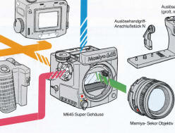 Mamiya M645 Super camera