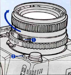 Mamiya M645 / M645 Super lenses
